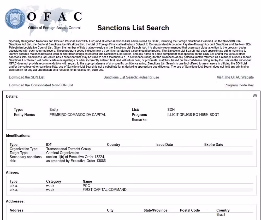Lista de sanções da OFAC, escritório de controle de ativos estrangeiros do Tesouro dos Estados Unidos